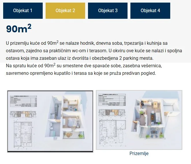 Osnove kuće od 90 kvadrata na sajtu NB Home Investment